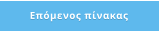 Επόμενος πίνακας