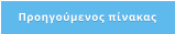 Προηγούμενος πίνακας