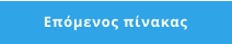 Επόμενος πίνακας